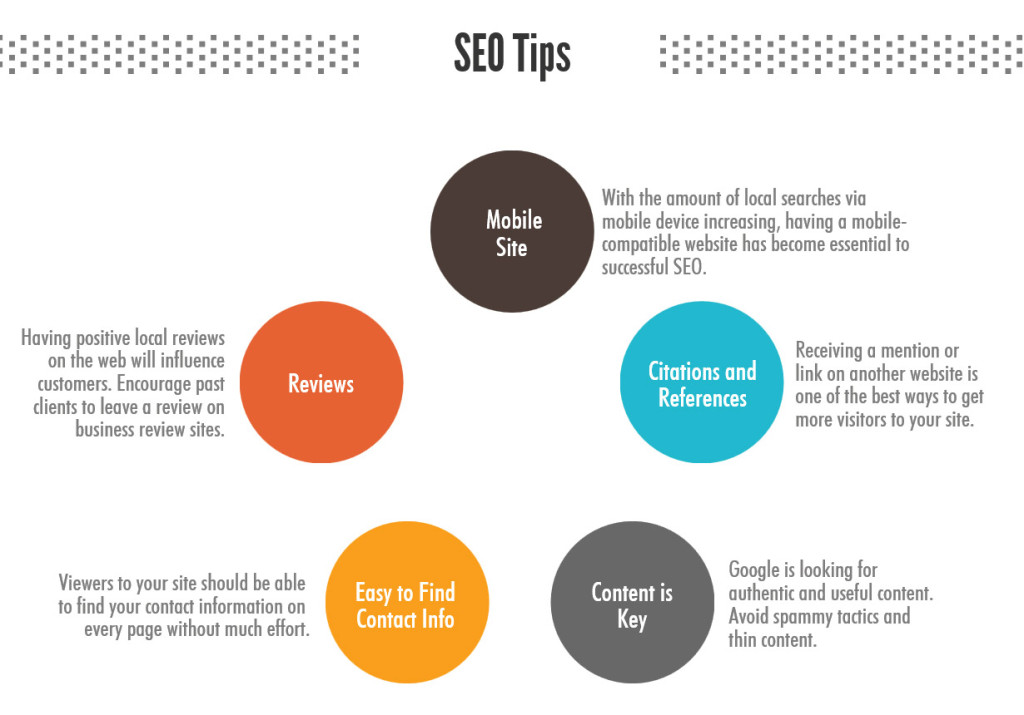 dallas_seo_experts_wht1-1024x715